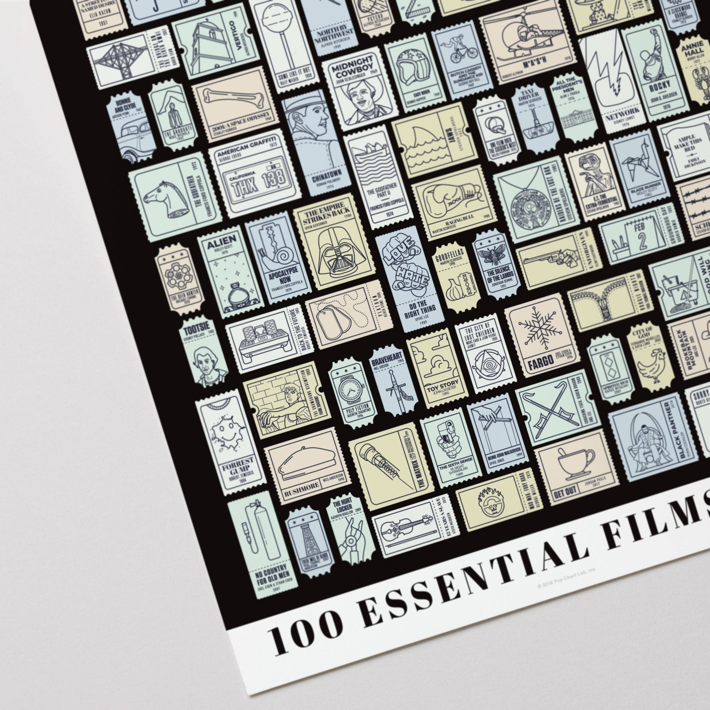 100 Essential Films Scratch-off Chart