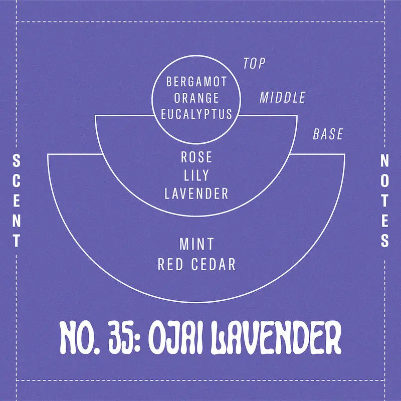 Ojai Lavender 7.2 oz Candle